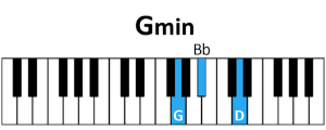 draw 5 - G minor Chord